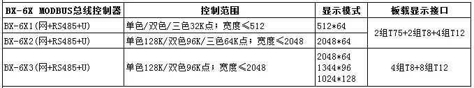 凯时K66·(中国区)官方网站