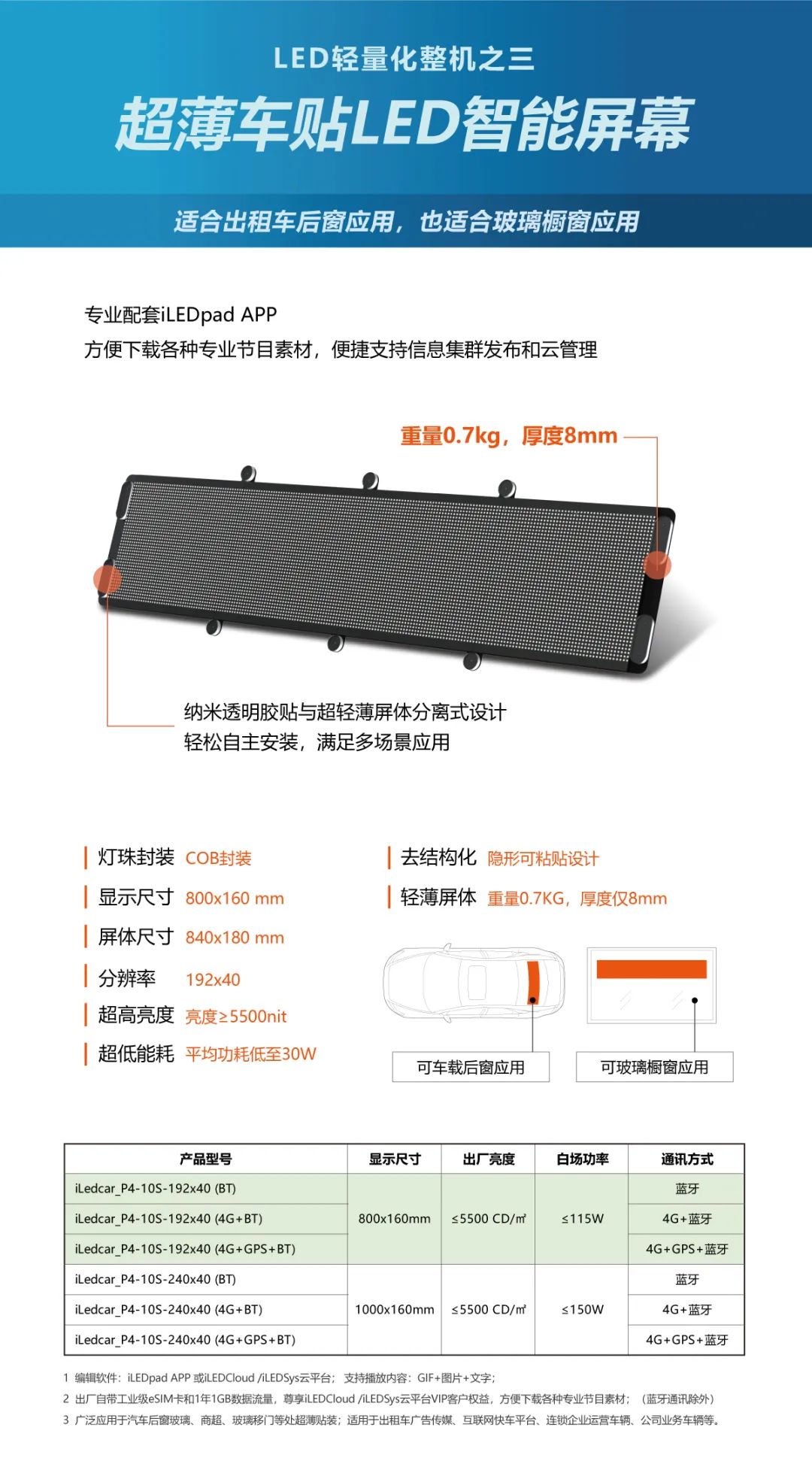 凯时K66·(中国区)官方网站